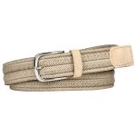 profuomo riem